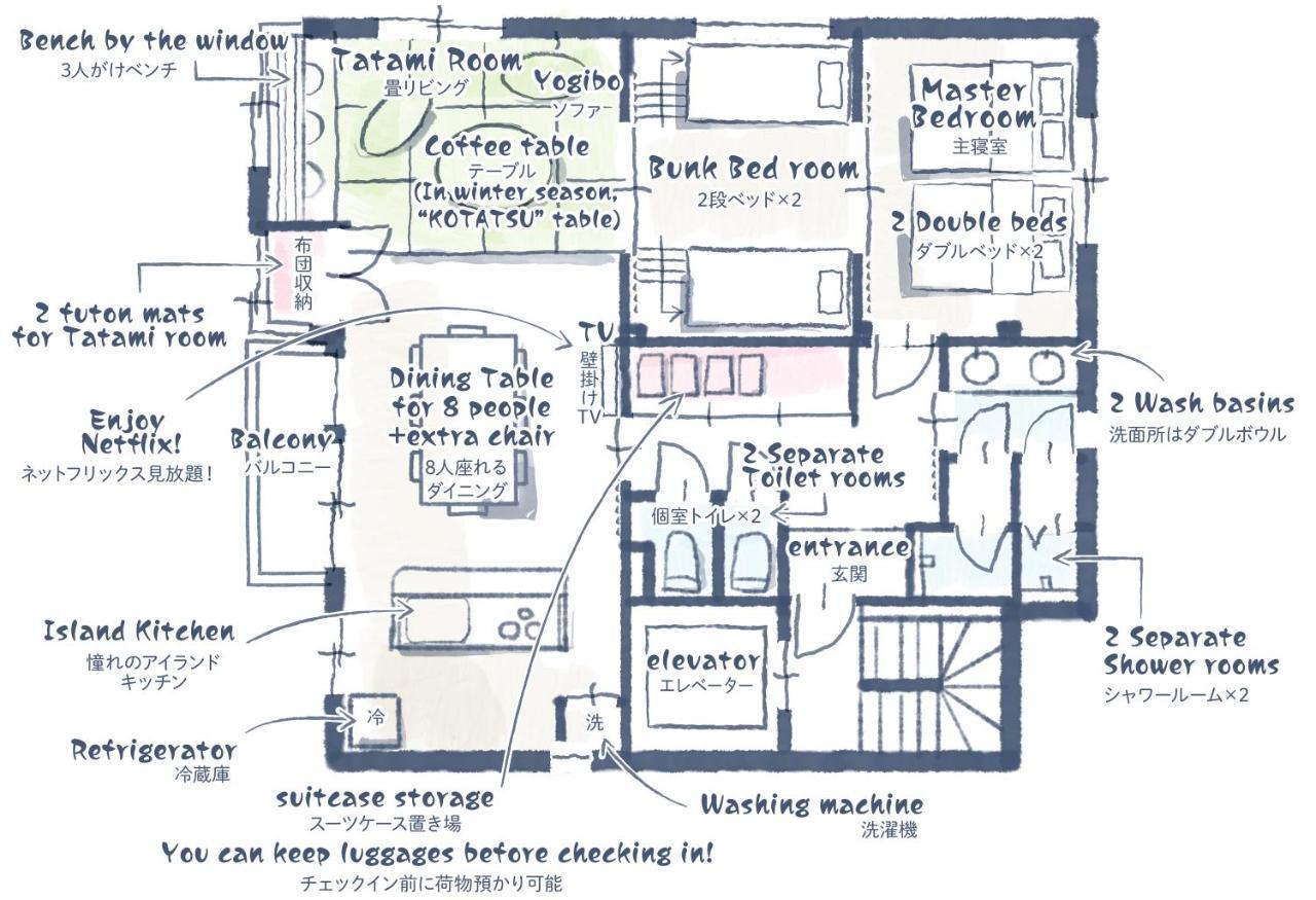 コンドミニアムホテル 渋谷goten Condominium Hotel Shibuya Goten Tokyo Esterno foto